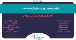 چگونه بفهمیم بوی بد دهان از معده است؟